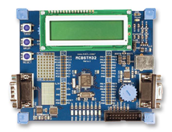 Panel Displays and Instrumentation