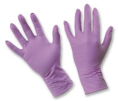 Hand Protection